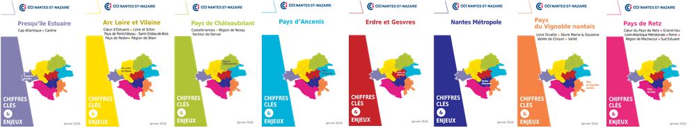 les chiffres clés et enjeux des territoires de Loire Atlantique