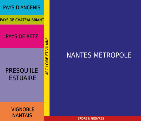 répartition des emplois salariés privés sur les territoires de Loire Atlantique en 2014 répartition des emplois salariés privés sur les territoires de Loire Atlantique en 2014