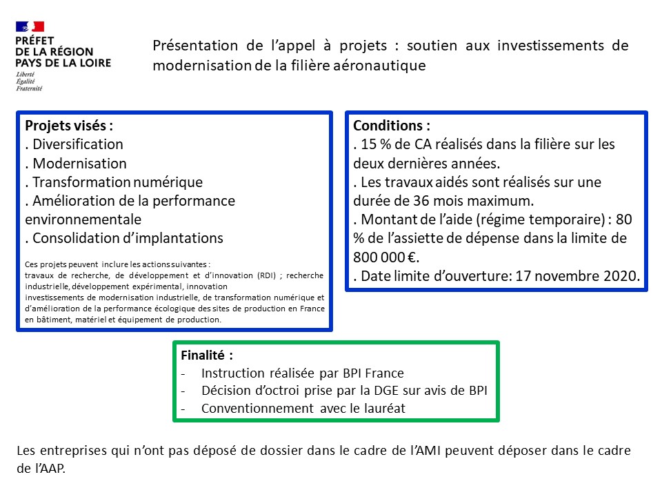 Appel à projets plan de modernisation aéro