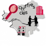 BESOIN DE STATISTIQUES SUR NOTRE TERRITOIRE ?