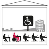 Accessibilité Commerces