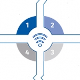 Des solutions CCI pour simplifier votre transition digitale
