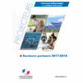 Secteurs Porteurs