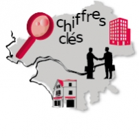 Connaître les chiffres clés de votre territoire Connaître les chiffres clés de votre territoire