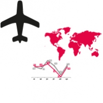Se développer à l'international Se développer à l'international